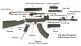 Kalashnikov Parts Nomenclature