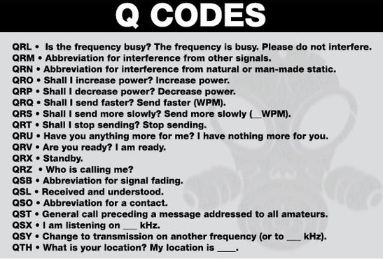 Arsenal Codes