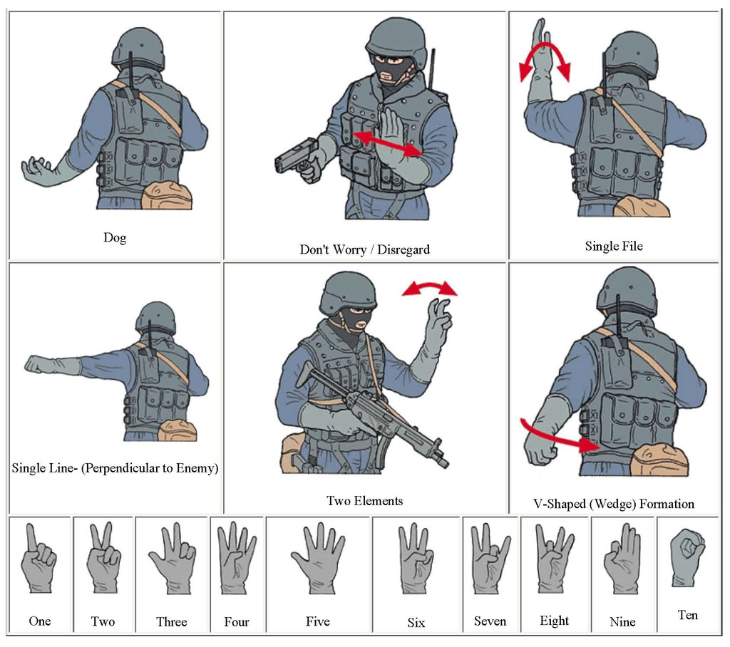 swat-hand-signals-5.jpg