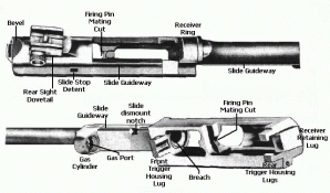 M1 Carbine Parts Diagram 03